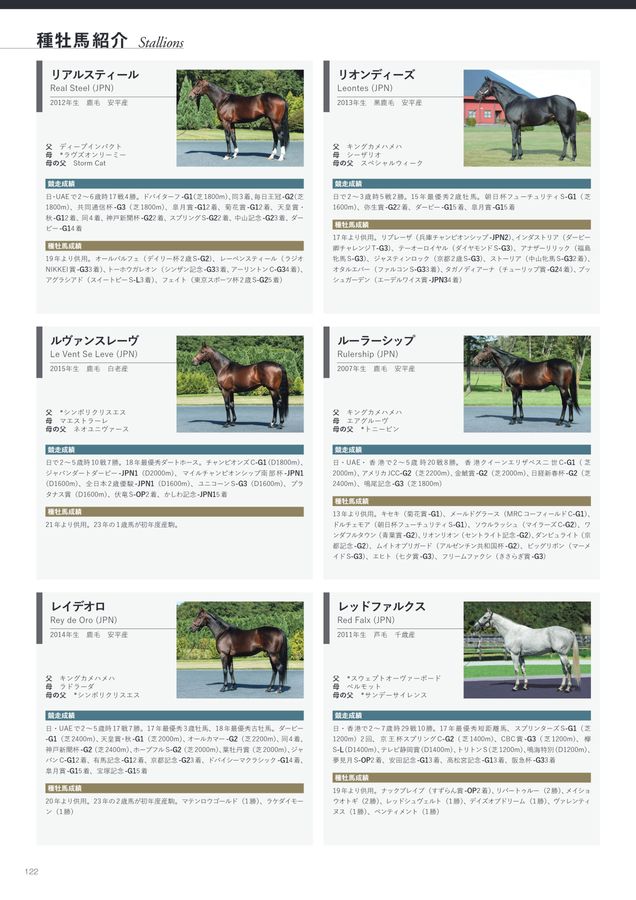 2023年度1歳募集馬カタログ