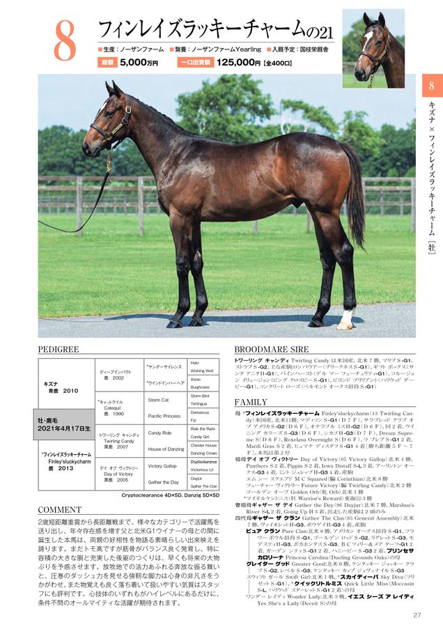 2022年度1歳募集馬カタログ