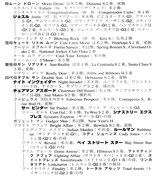 キャロットクラブ CARROT CLUB